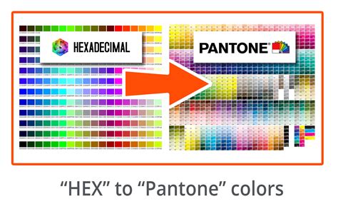 color pms to hex.